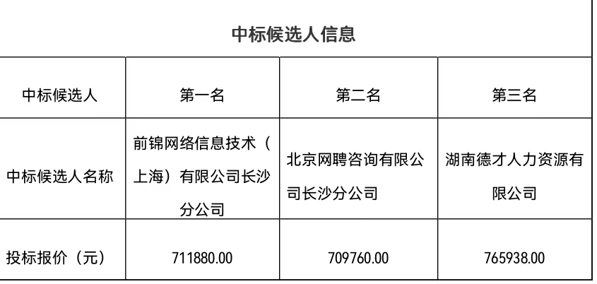BG大游集团(中国)唯一官方网站