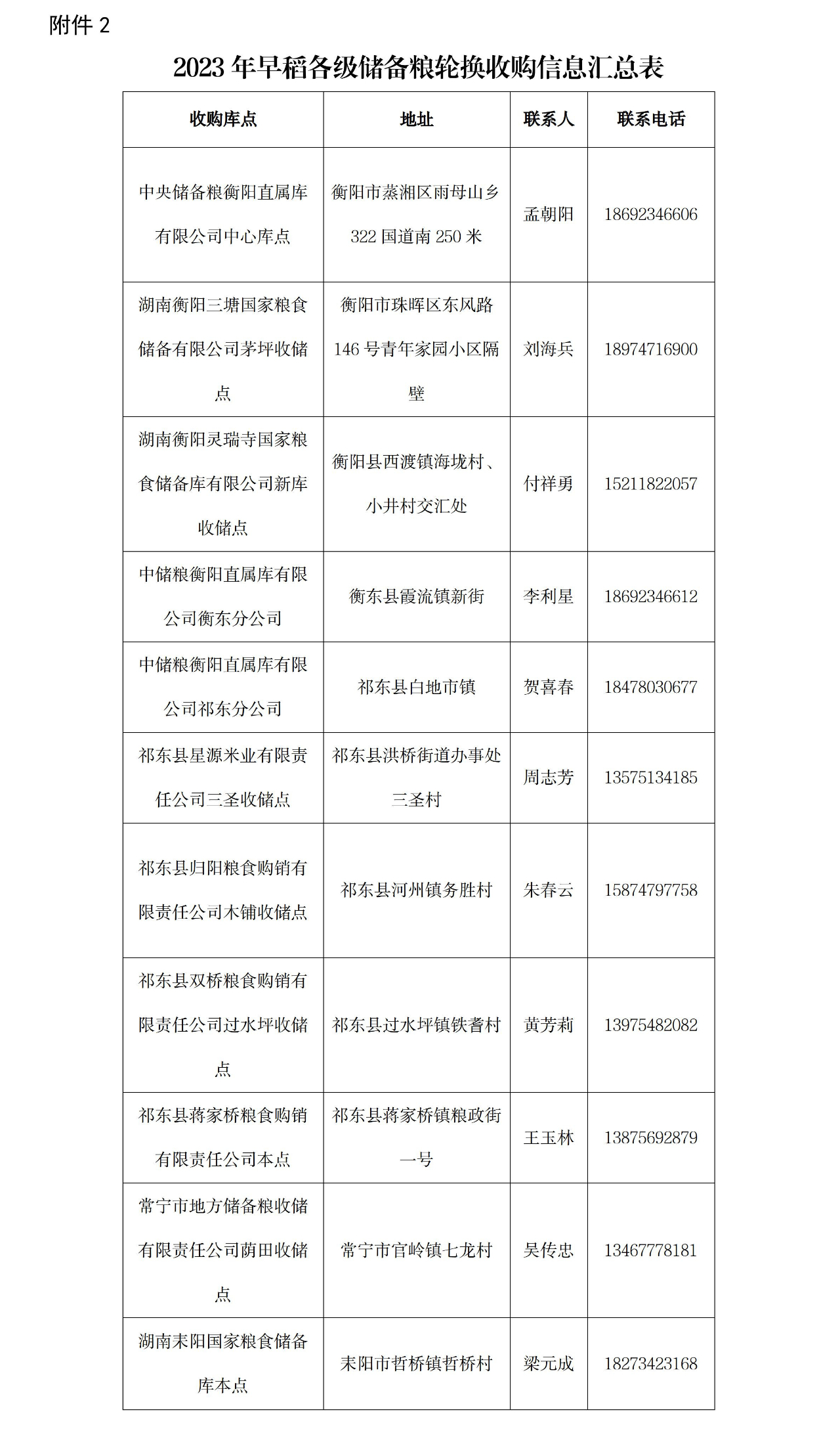 BG大游集团(中国)唯一官方网站