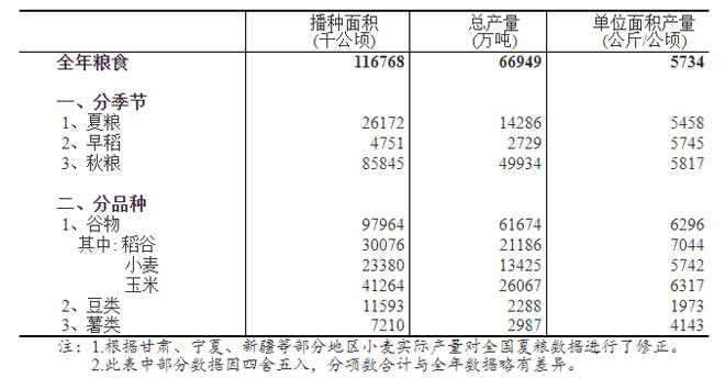 BG大游集团(中国)唯一官方网站