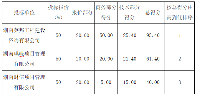 BG大游集团(中国)唯一官方网站