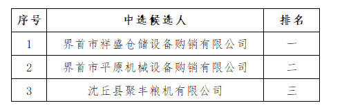 BG大游集团(中国)唯一官方网站